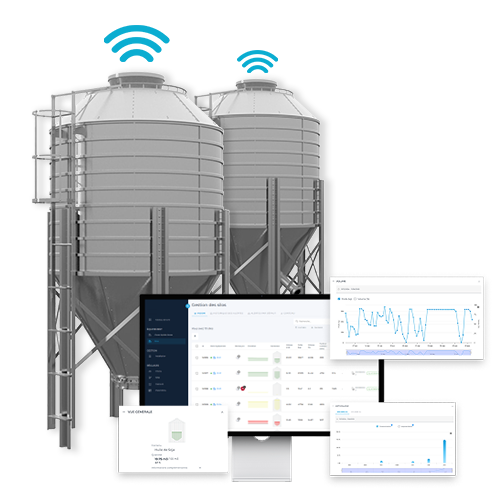 IoT management platform for smart objects visuel PWA four data