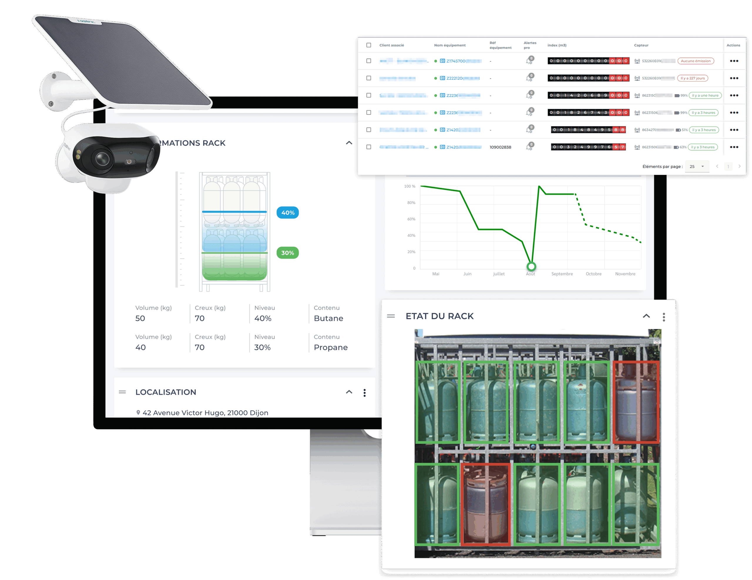 LPG OCR monitoring-smart-meter -iot-solutions-for -gaz-sector -telemetry-solution LPG OCR monitoring-smart-meter -iot-solutions-for -gaz-sector -telemetry-solution