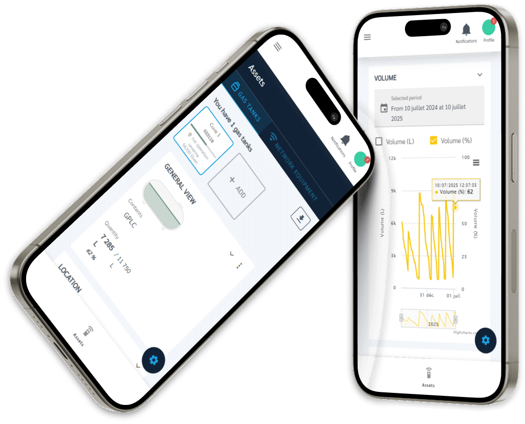 four data mobile application iot smart monitoring