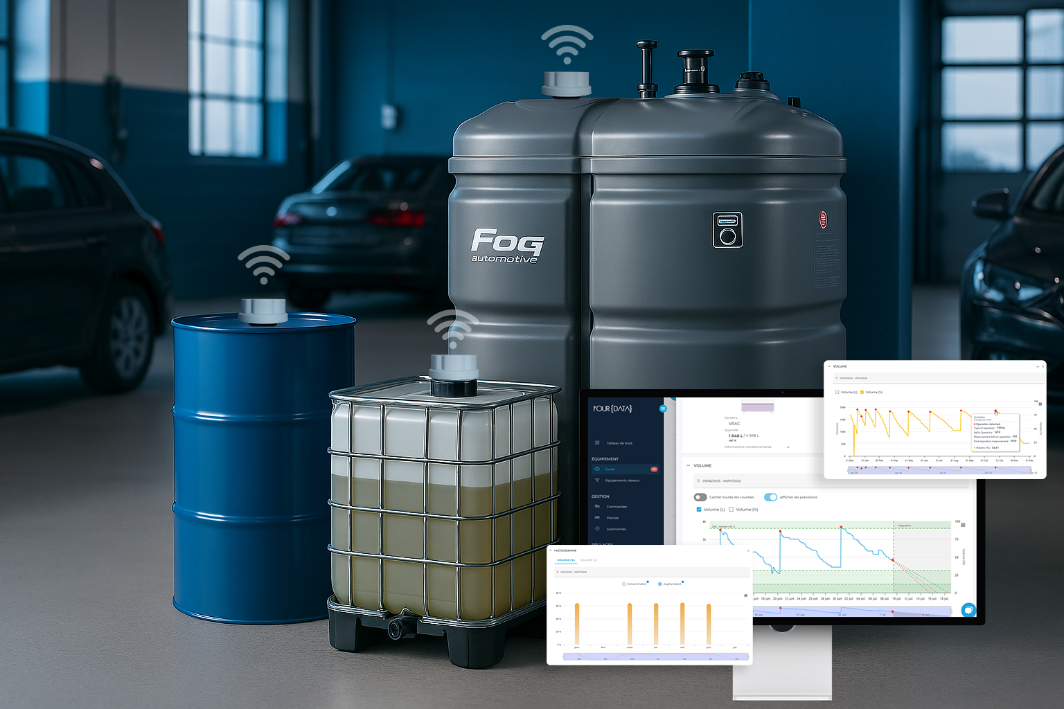 surveillance-de-lubrifiant-huile-et-aditif-fut-ibc-remote-monitoring