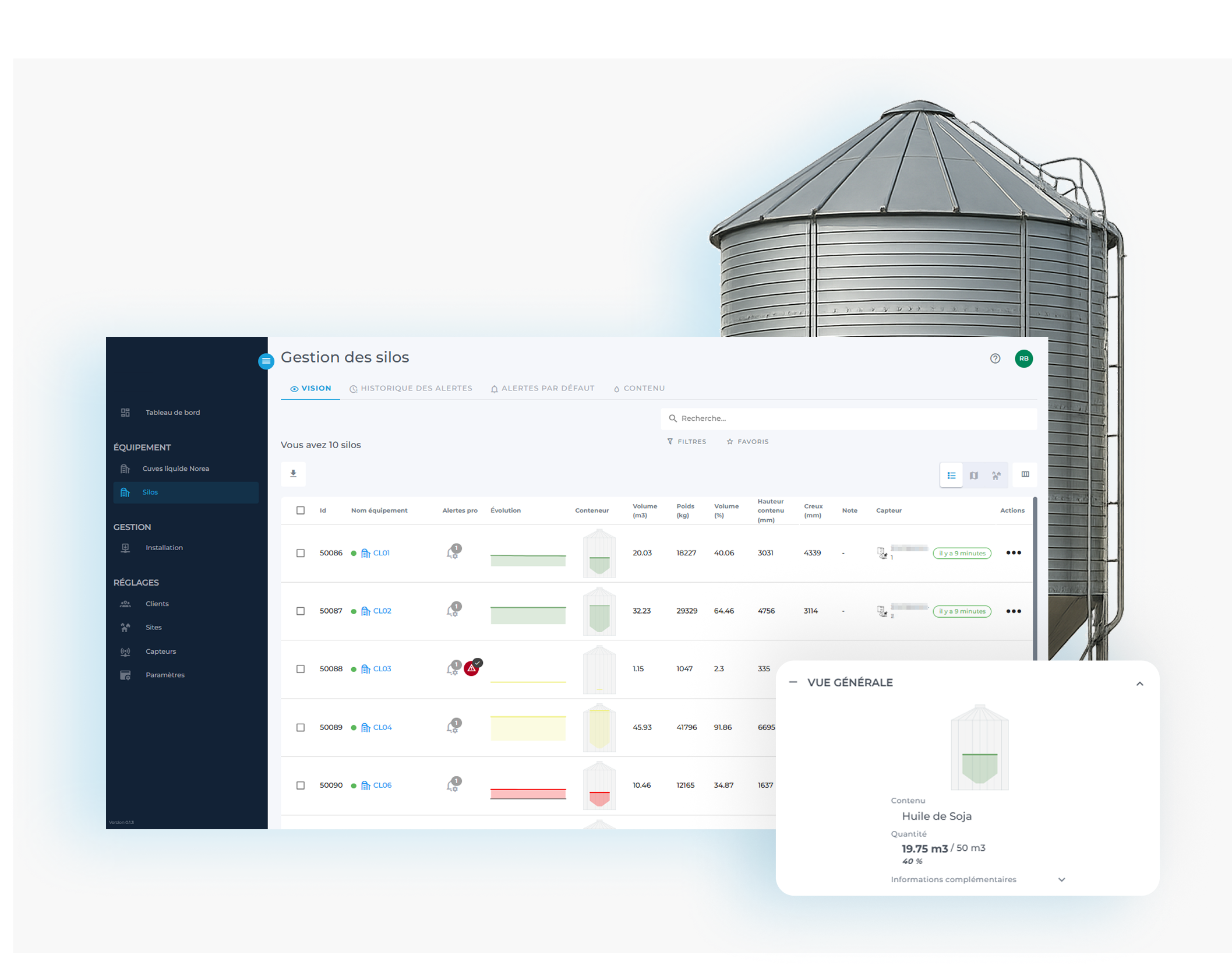 four data connected platform for silos, tanks and agricultural ibcs remote monitoring solution