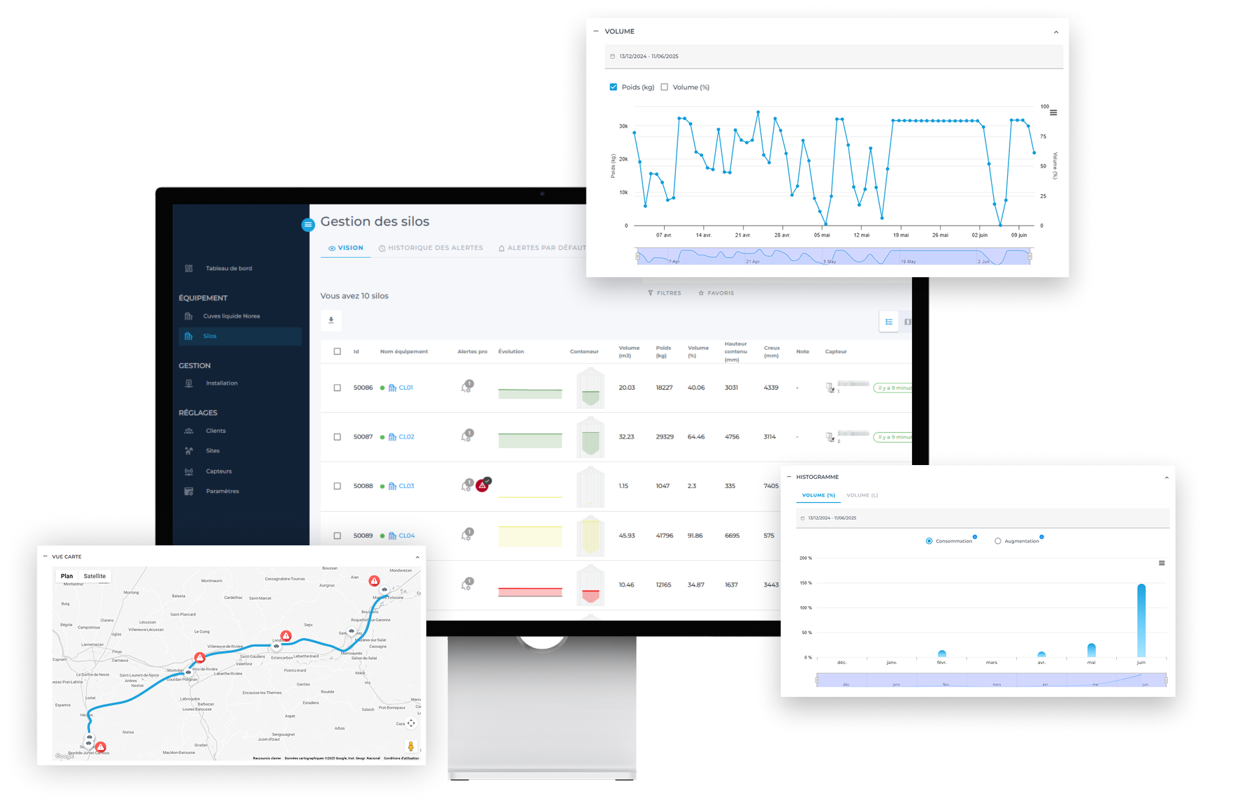 smart agri platform four data silo cuve et ibc connecté