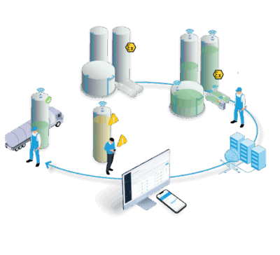 schéma-opérationnel-site-icpe schéma-opérationnel-site-icpe