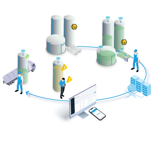 schéma-opérationnel-site-icpe