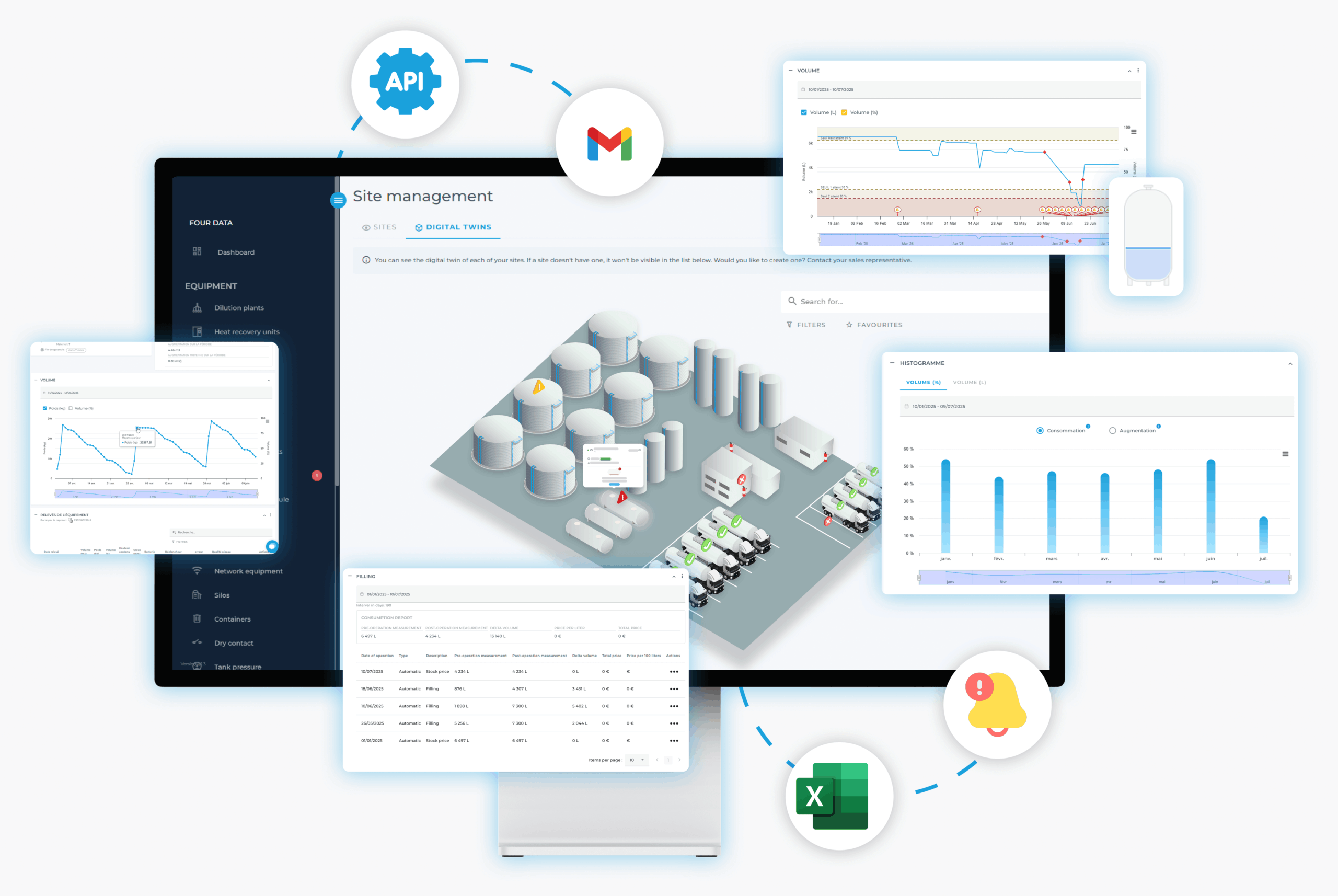 site icpe seveso solution plateforme four data site icpe seveso solution plateforme four data