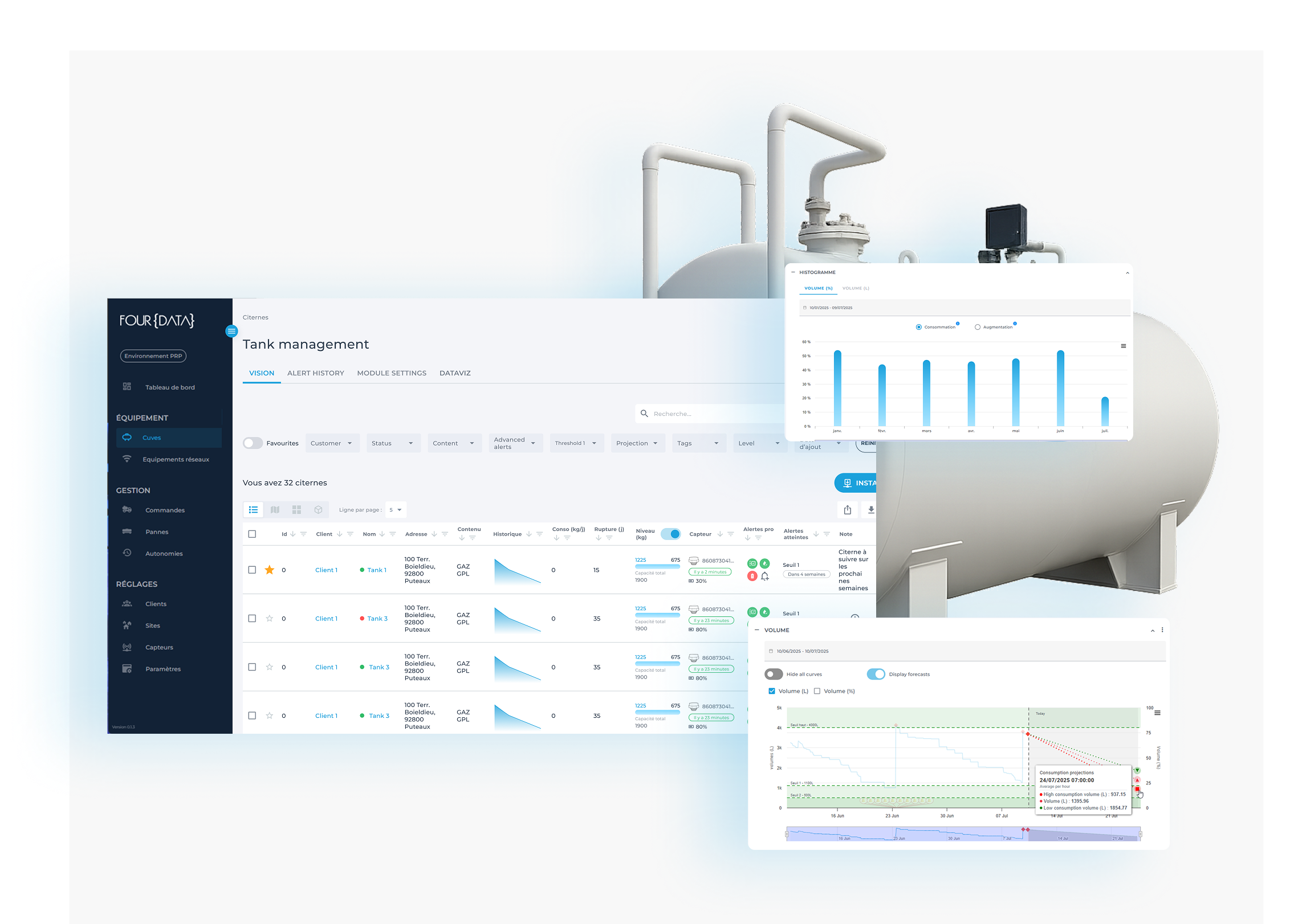 plateforme four data screen remote tank monitoring