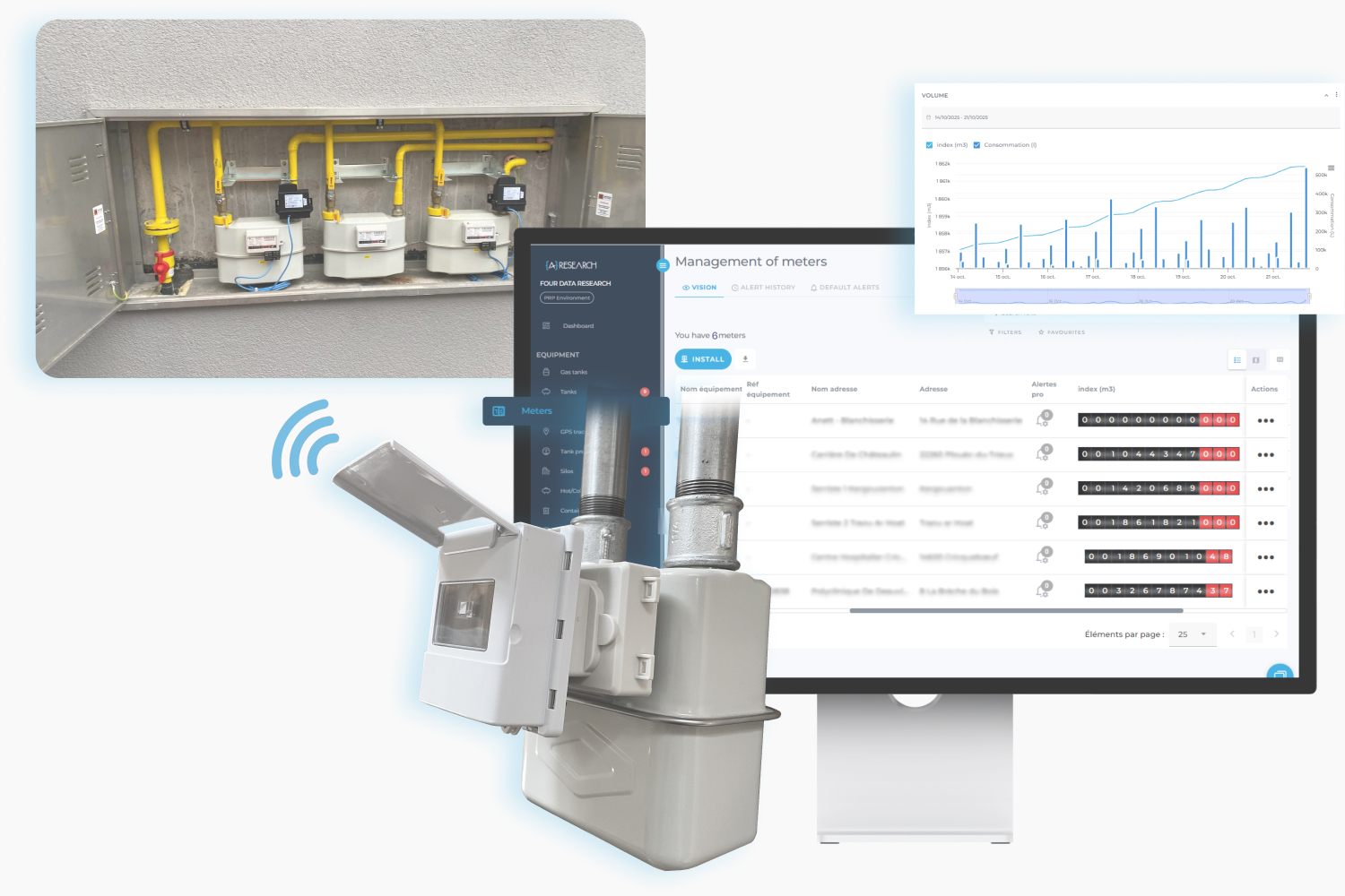 capteur OCR sur compteur de gaz