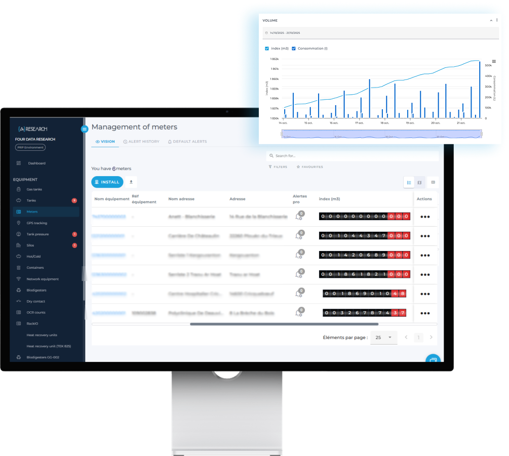 plateforme four data smart meter monitoring plateforme four data smart meter monitoring