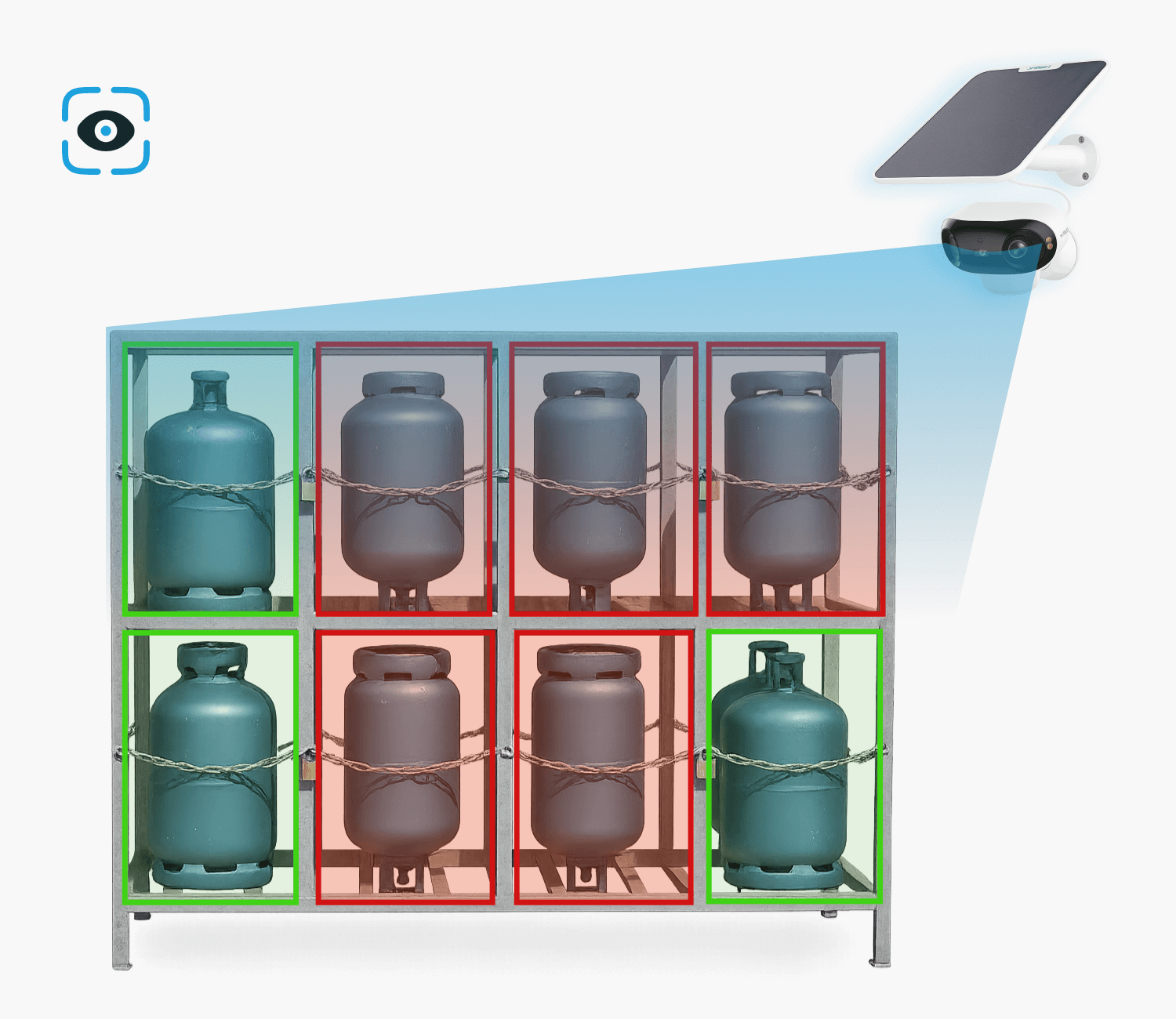 Gasrack mit Überwachung FOUR DATA