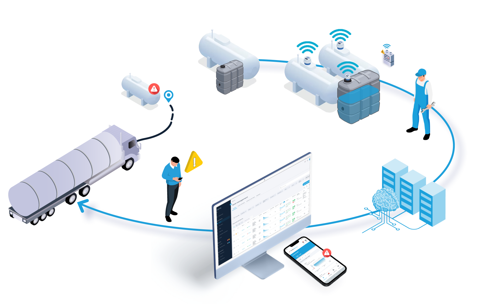 schema-operationnel-citerne-de-mazout
