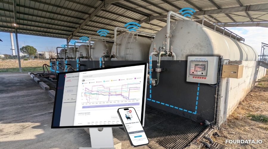 Inventory monitoring- article FD