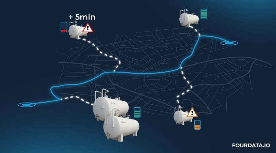 Circuit optimization - connected fuel dispenser solution with tank gauges FOUR DATA