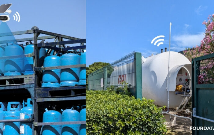 Vulniveau-indicator voor propaangas - houd het vulniveau veilig in de gaten