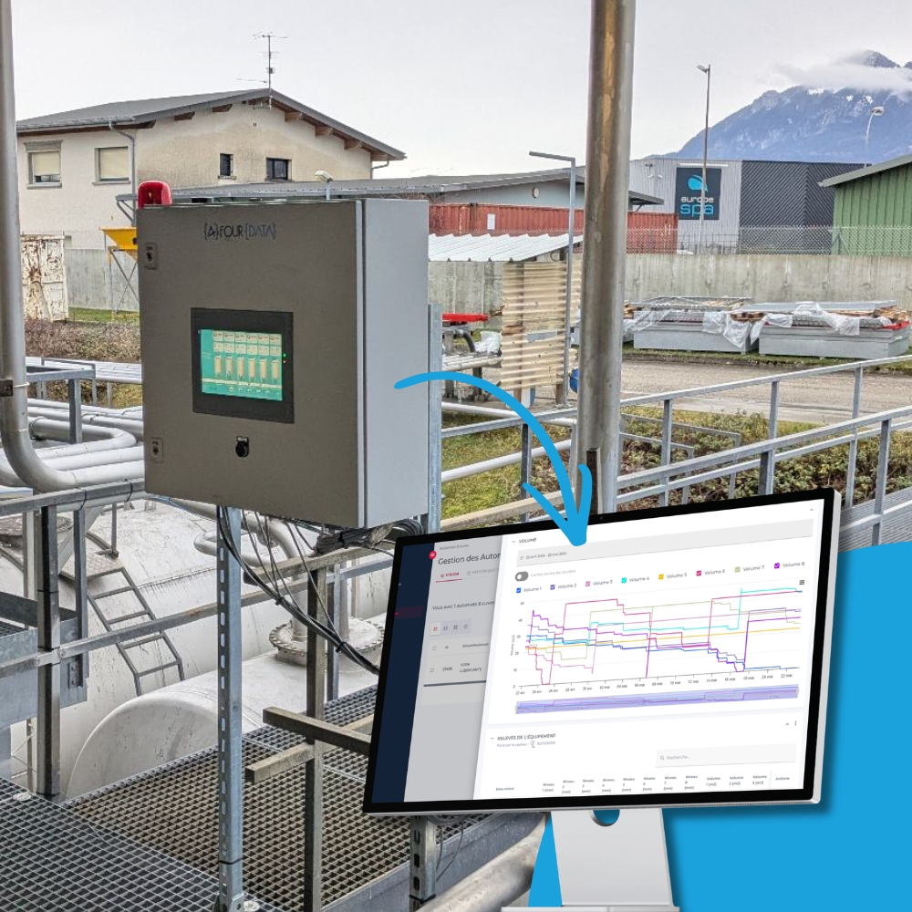 PLC and connected tank four data