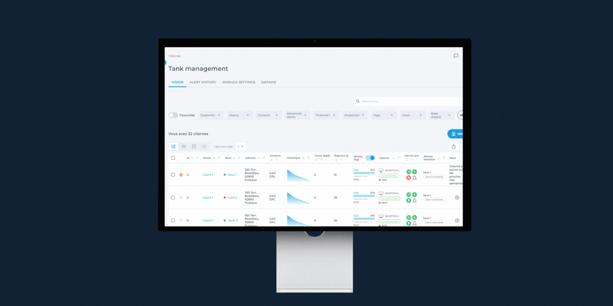 Plateforme DESK Four Data