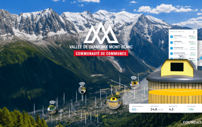 Étude de cas - Chamonix - 640 pavillons connectés par Four Data